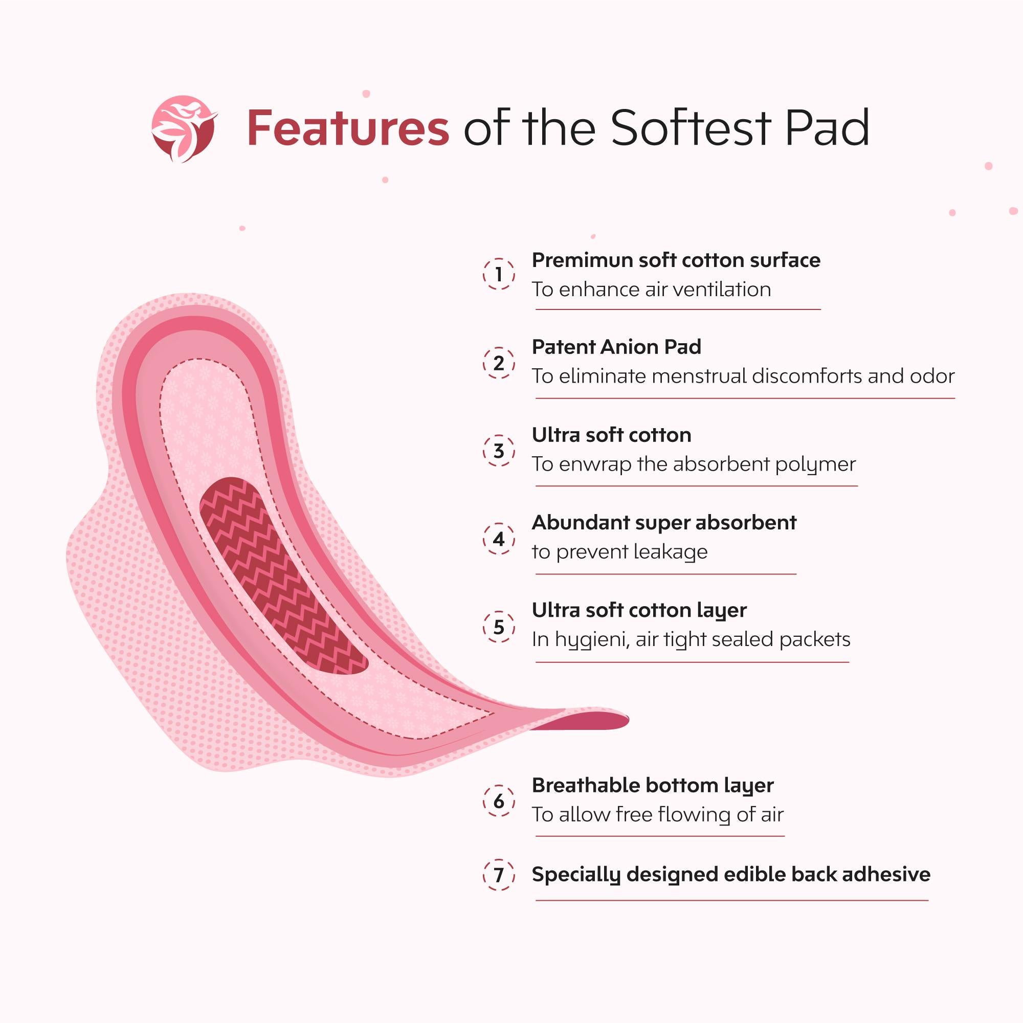 Wisly XXL-20 Comfort Pack| Organic Rash-Free Sanitary Pads for Women | Her Superpower Days